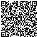 QR code with Coqeta contacts