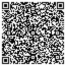 QR code with Malecki Home Improvements contacts