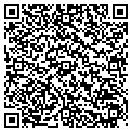QR code with Eugene Ruffner contacts