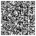 QR code with Richard Vogel contacts