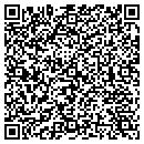 QR code with Millenium Medical Product contacts