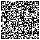 QR code with Milton J Klein DO contacts