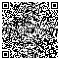 QR code with Federal Railroad Adm contacts