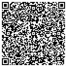 QR code with Monkey Business Tree Removal contacts