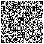 QR code with Spruance After School Program contacts