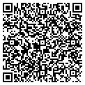 QR code with Scargo Properties contacts