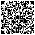 QR code with Harknessfry Ltd contacts