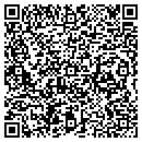 QR code with Material Resource Associates contacts