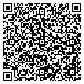 QR code with Fast Tech contacts
