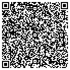 QR code with Montgomery County Court Adm contacts