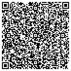 QR code with Horizon Health Care Conslnt contacts