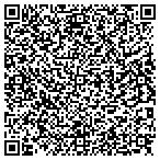 QR code with Johnson Memorial Methodist Charity contacts