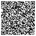 QR code with Resa Police contacts