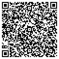 QR code with Peter R Pless MD contacts