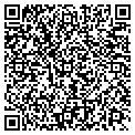 QR code with Northwest Ems contacts