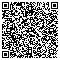 QR code with Jeffrey D Chetlin contacts