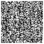 QR code with Management Consulting Service Inc contacts
