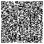 QR code with Institute Networking Comm Service contacts