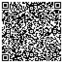 QR code with Milton Area Senior High School contacts