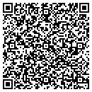 QR code with Miller Packaging Materials contacts