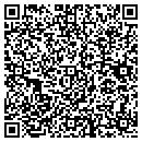 QR code with Clinton Pallet Company Inc contacts