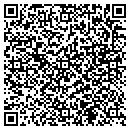 QR code with Country Home Real Estate contacts