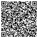 QR code with Pattys Gun Shop contacts