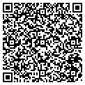 QR code with Russo Plumbing contacts
