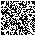 QR code with Sears Optical contacts