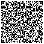 QR code with Total Budget Insurance Services contacts