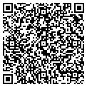 QR code with Between The Lines contacts