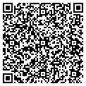 QR code with Tracys Travel contacts