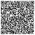 QR code with Boatwright Construction Service contacts