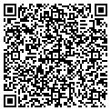 QR code with Indy Associates contacts