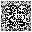 QR code with Milo C Ritton Inc contacts