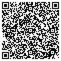 QR code with Richard S Lapp contacts