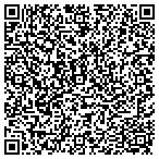 QR code with Omnispread Communications Inc contacts