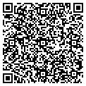 QR code with Iwannatrade contacts