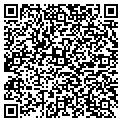 QR code with Kuzneski Contracting contacts