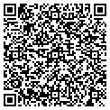 QR code with Infrasource Inc contacts