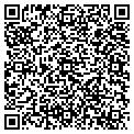 QR code with Firing Line contacts