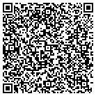 QR code with Mon Yough Womens & Family Center contacts