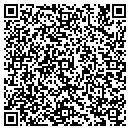 QR code with Mahantongo Elementary Shool contacts