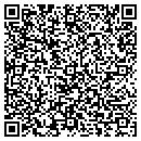 QR code with Country Smplr Nrthmptn Nrs contacts