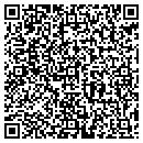 QR code with Joseph N Nader MD contacts