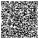QR code with Cable Testing Service Inc contacts