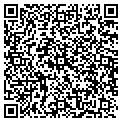 QR code with Richard Raker contacts