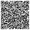 QR code with Citizens Savings Association contacts