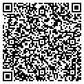QR code with Phillip R Mest contacts