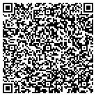 QR code with Mortgage Savings Group contacts